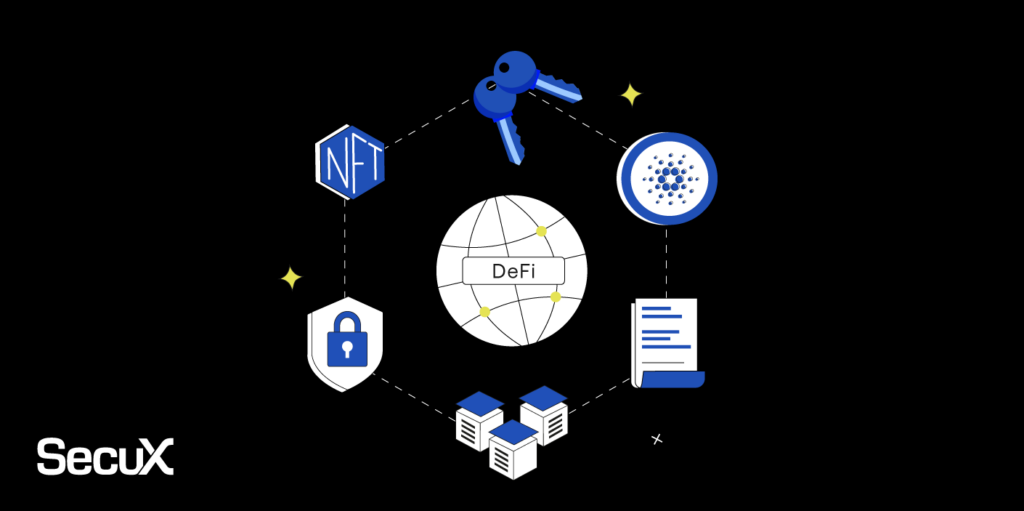 Decentralization in Blockchain and Crypto